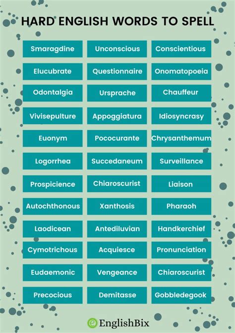 spelling test easy to hard|most hardest words to spell.